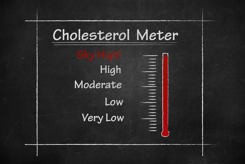 Natural Treatment Remedies for High Cholesterol